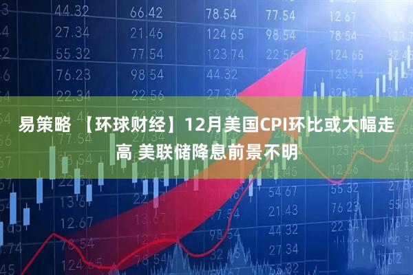 易策略 【环球财经】12月美国CPI环比或大幅走高 美联储降息前景不明
